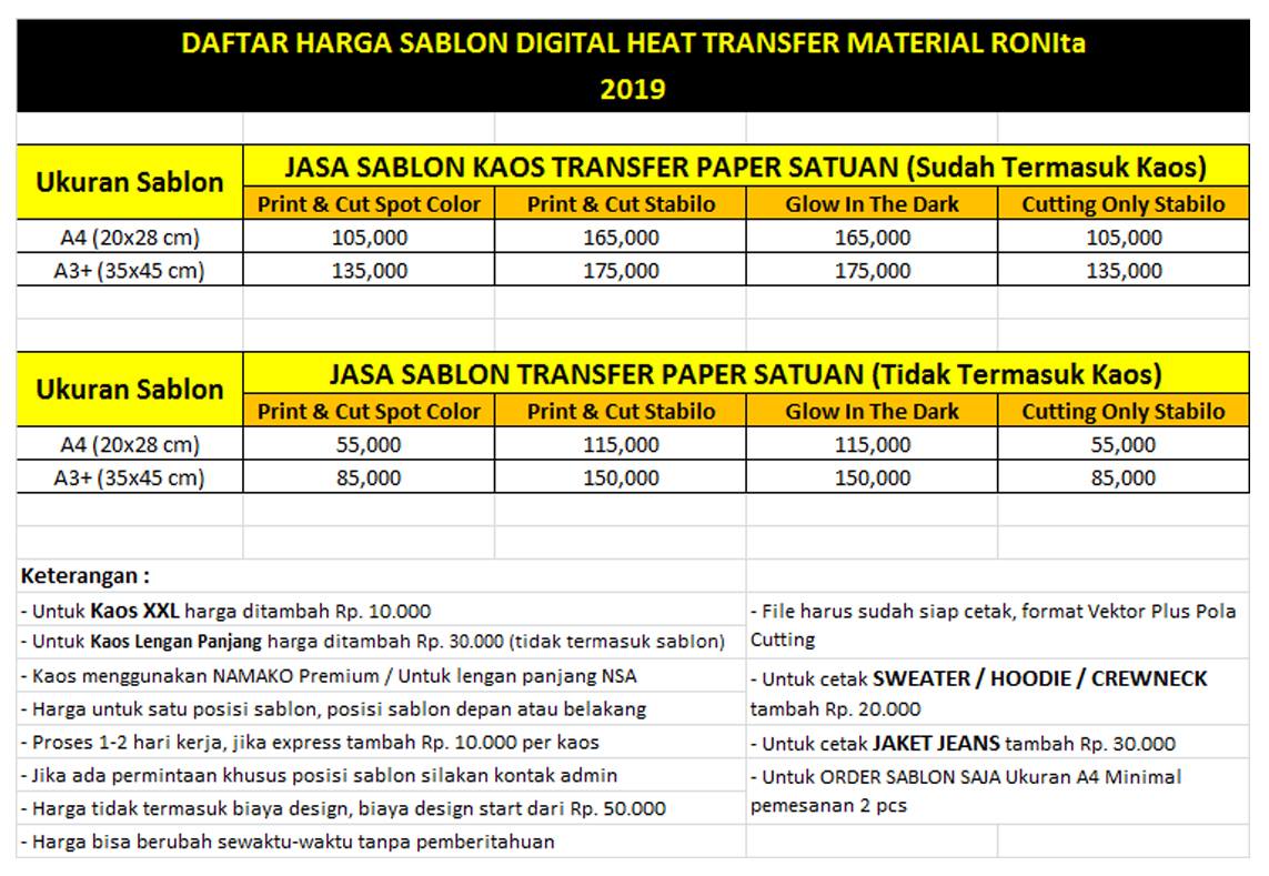 Sablon Transfer Paper Ronita